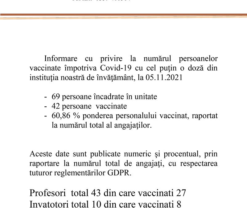 Procent personal vaccinat