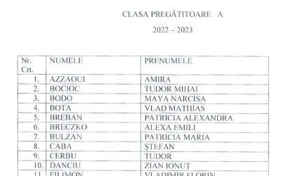 Tabel elevi clasa pregatitoare 2022-2023